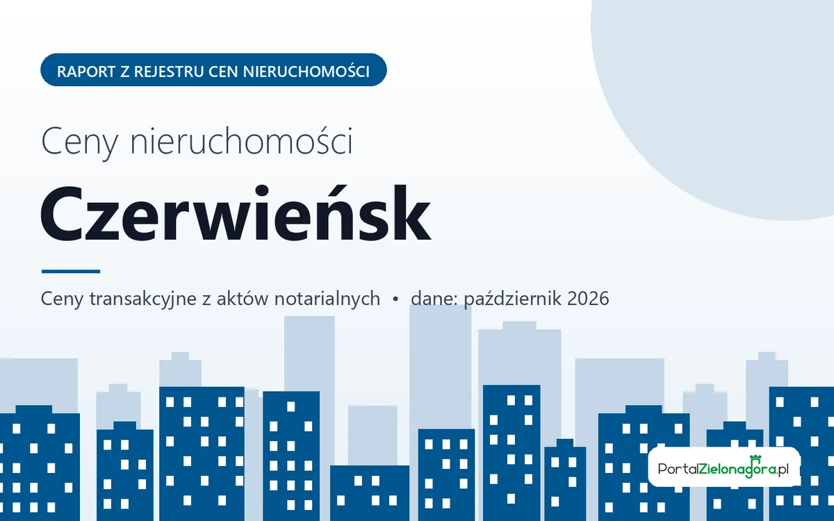Ceny mieszkań w Czerwieńsku — październik 2026