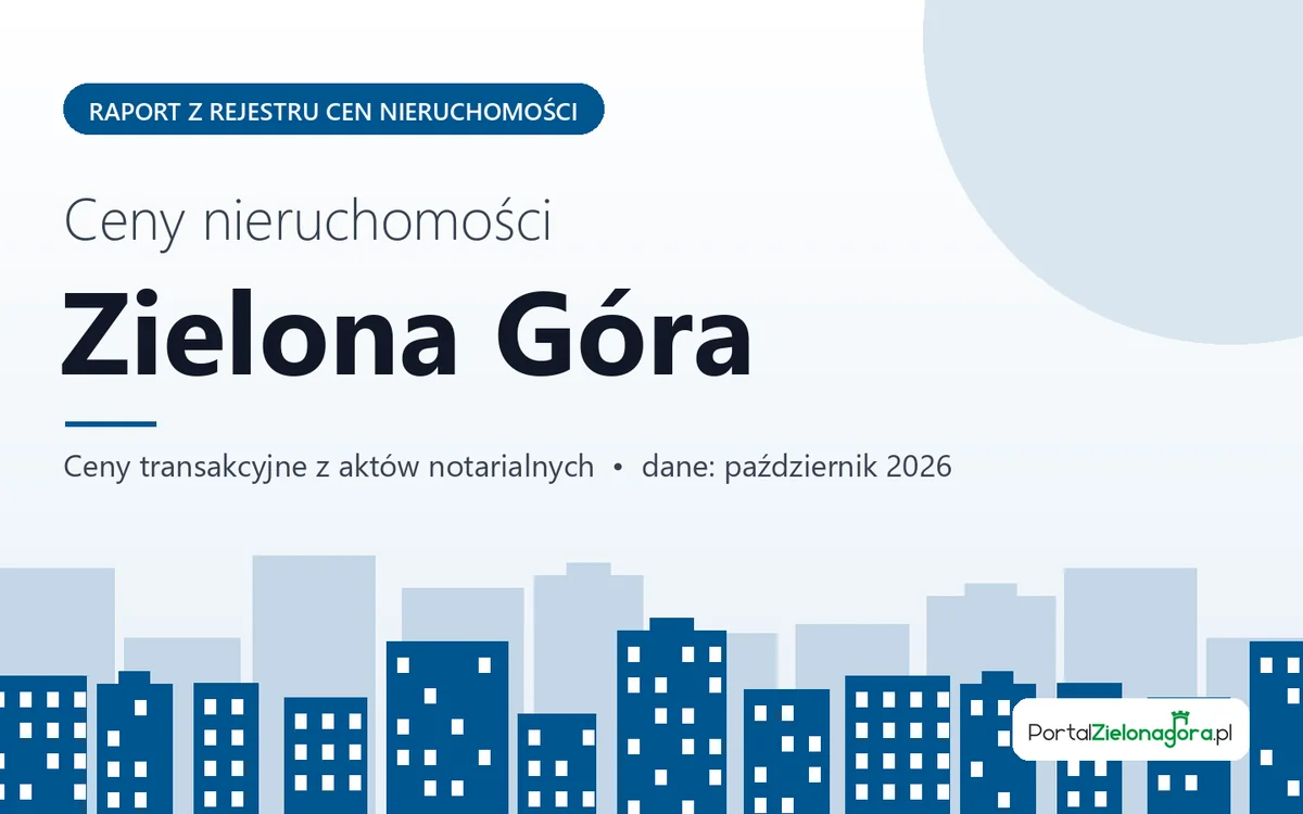 Ceny mieszkań w Zielonej Górze — październik 2026