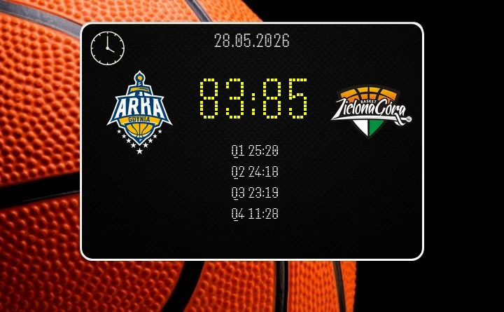 [KOSZYKÓWKA] Zastal odwrócił losy meczu w Gdyni – <strong>85:83</strong> i prowadzenie 2:0 w półfinale Orlen Basket Ligi