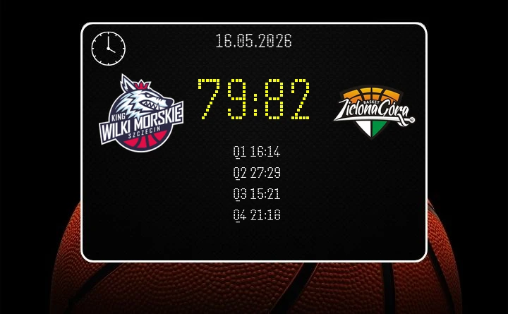 [KOSZYKÓWKA] ORLEN Zastal Zielona Góra wygrywa w Szczecinie 82:79 w Orlen Basket Lidze