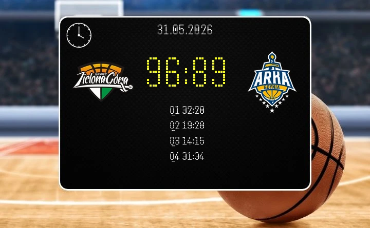 [KOSZYKÓWKA] Zastal Zielona Góra w finale Orlen Basket Ligi – 96:89 z AMW Arką Gdynia i awans po pięciu latach