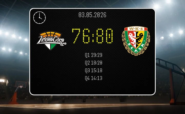 [KOSZYKÓWKA] Śląsk wywozi zwycięstwo z Zielonej Góry – 80:76 w Orlen Basket Lidze