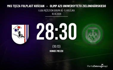 [PIŁKA RĘCZNA] I Liga Mężczyzn (Grupa B) – MKS Tęcza Folplast Kościan – Olimp AZS Uniwersytetu Zielonogórskiego 28:30. Seria zielonogórzan trwa