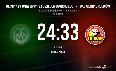 [PIŁKA RĘCZNA] Olimp AZS Uniwersytetu Zielonogórskiego – UKS Olimp Grodków 24:33 w I Lidze Mężczyzn (Grupa B). Trudna sobota gospodarzy