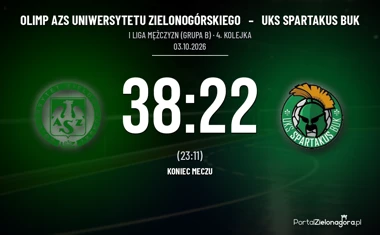 [PIŁKA RĘCZNA] Olimp AZS Uniwersytetu Zielonogórskiego – UKS Spartakus Buk 38:22 w I Lidze Mężczyzn (Grupa B)