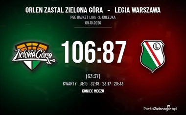 [KOSZYKÓWKA] PGE Basket Liga – Zastal Zielona Góra pokonał Legię Warszawa 106:87 w meczu czołówki