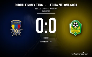 [PIŁKA NOŻNA] Betclic 2. liga: Podhale Nowy Targ – Lechia Zielona Góra 0:0, bramkarze zatrzymali napastników