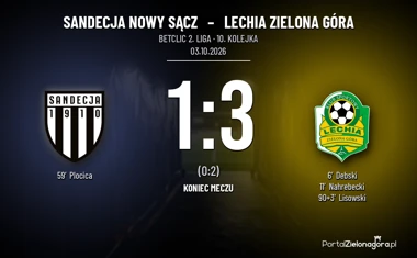 [PIŁKA NOŻNA] Betclic 2. liga: Sandecja Nowy Sącz – Lechia Zielona Góra 1:3