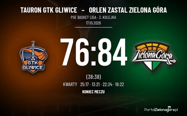 [KOSZYKÓWKA] PGE Basket Liga – Zastal wygrał w Gliwicach 84:76 i umocnił swoją pozycję w czołówce