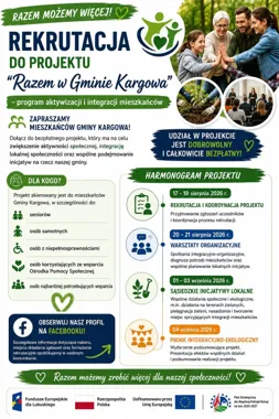 Grafika promocyjna wydarzenia Razem w Gminie Kargowa