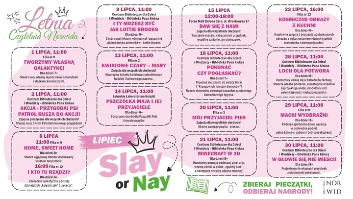 Letnia Czytelnia Norwida rozpisuje wakacje na 38 kreatywnych przystanków