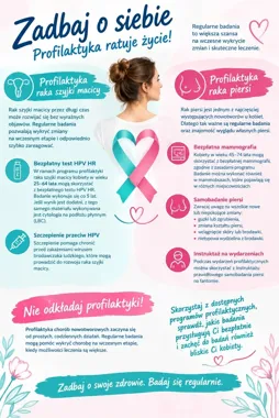Mammobus przed ratuszem w Kargowej. Bezpłatne badania dla kobiet