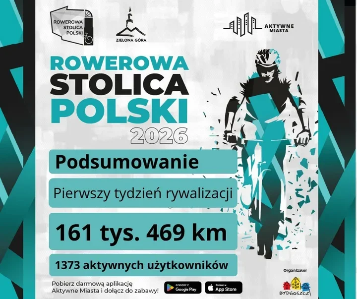 Zielona Góra jedzie wysoko. Pierwszy tydzień dał mocny wynik