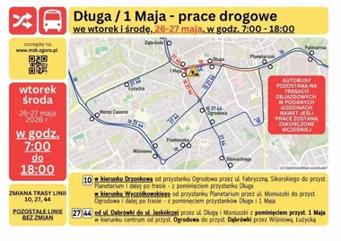 Remont przy 1 Maja i Długiej zmienia kursy kilku linii MZK