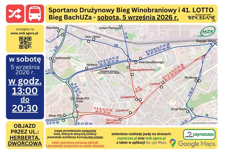 Objazd autobusów w centrum. Cztery przystanki będą wyłączone