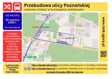 Autobusy pojadą inaczej na Poznańskiej. Zmiana dotyczy trzech linii