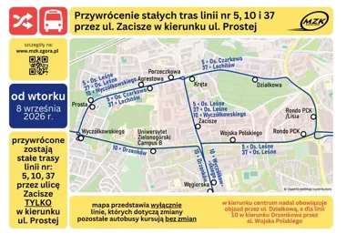Autobusy wracają na ul. Zacisze. Objazdy nadal w dwóch kierunkach
