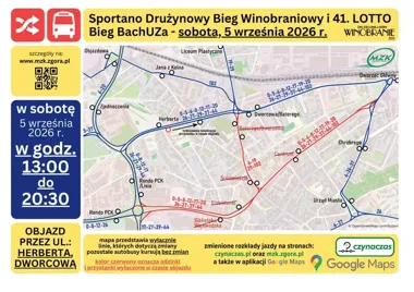 Objazd autobusów w centrum. Cztery przystanki będą wyłączone