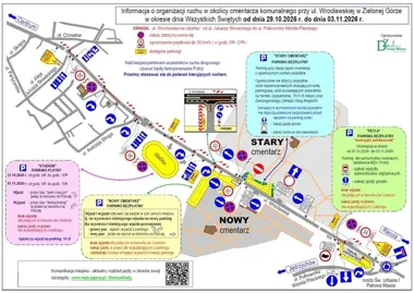 Cmentarz przy Wrocławskiej z nową organizacją ruchu. Kierowców czekają zmiany