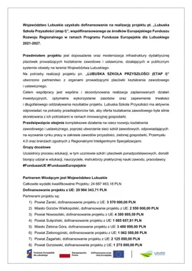 3,4 mln zł dla szkół zawodowych w Zielonej Górze. To część dużego projektu